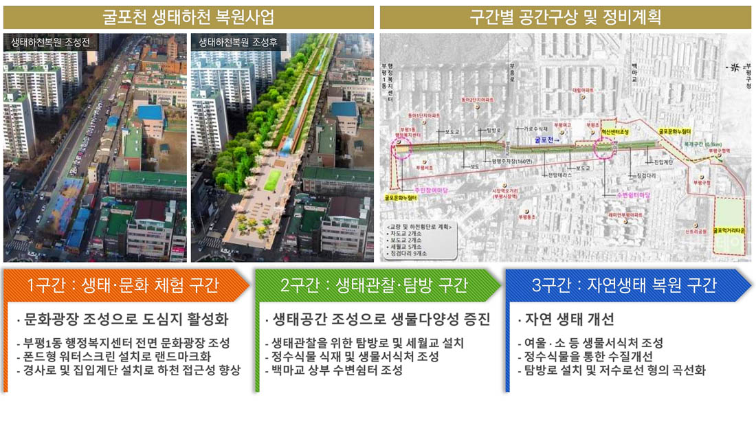 개발호재-4