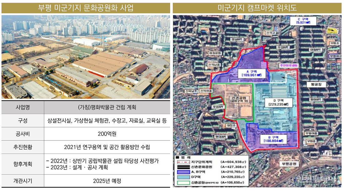 개발호재-5