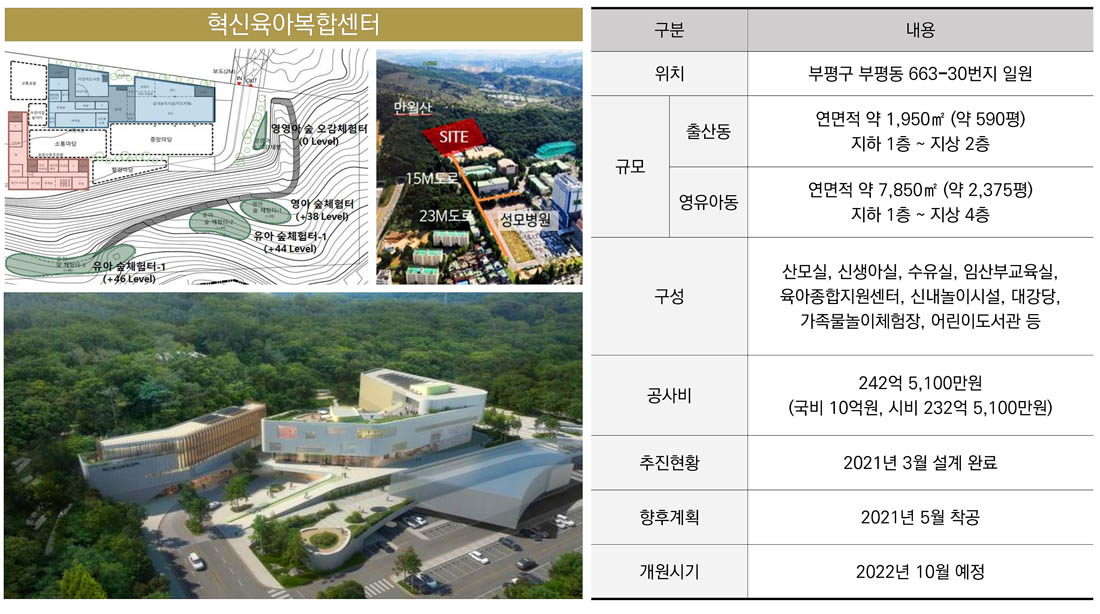 개발호재-6