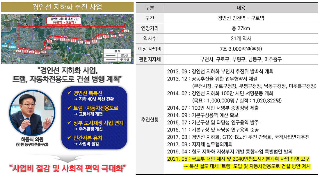 개발호재-8