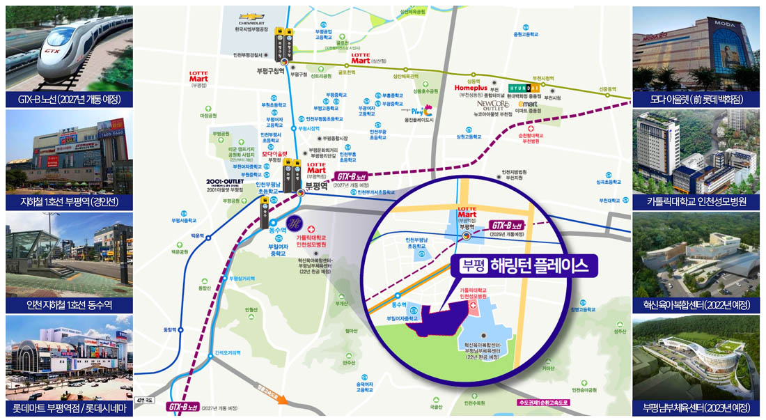 입지환경-광역입지